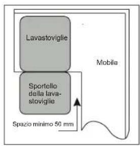 BLAUPUNKT 5VF410NP - Leggere attendamente le istruzioni di installmente. - 2