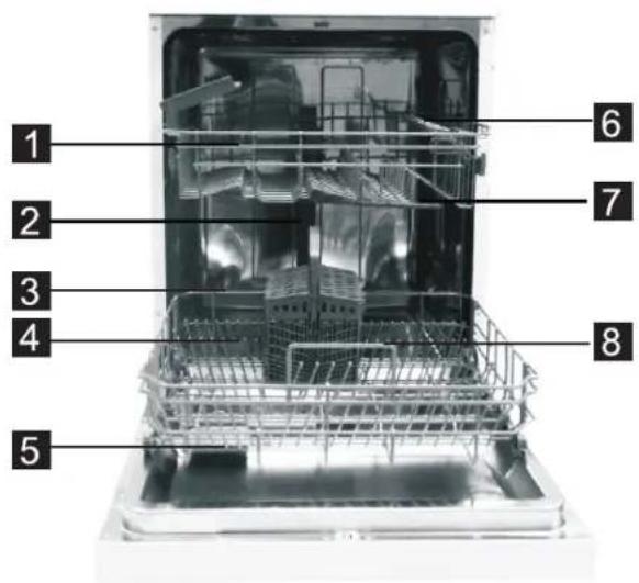 BLAUPUNKT 5VF410NP - Caratteristica della lavastoviglie - 1
