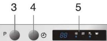 BLAUPUNKT 5VF410NP - Pannello di controllo - 2