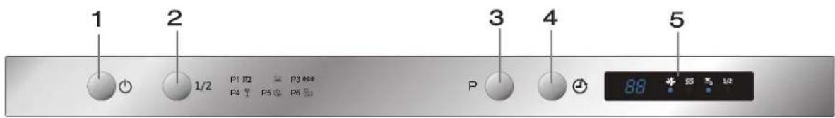 BLAUPUNKT 5VF410NP - ControlPanel - 1