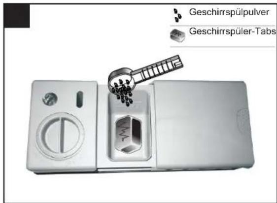 BLAUPUNKT 5VF410NP - Menge an benötigtem Geschirrreiniger - 2
