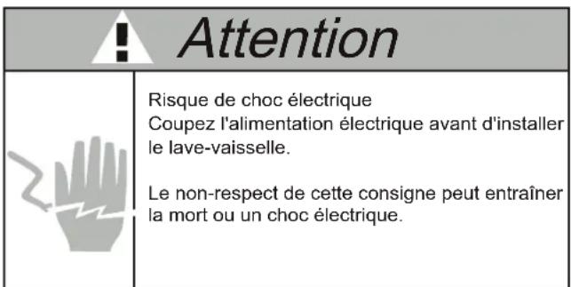 BLAUPUNKT 5VF410NP - Attention : - 1