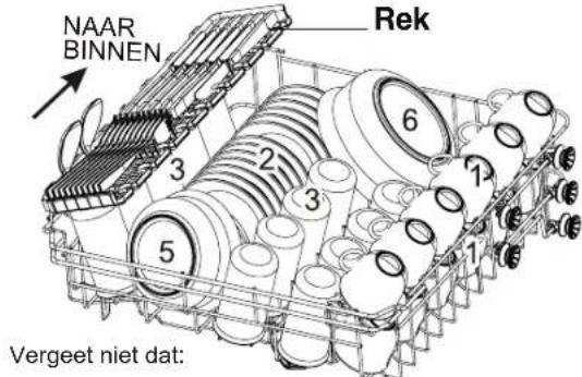 BLAUPUNKT 5VF410NP - De bovenste korf inruimen - 1