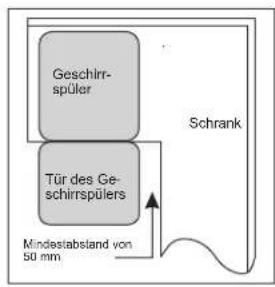 BLAUPUNKT 5VF410NP - 【Abbildung 2】 - 1
