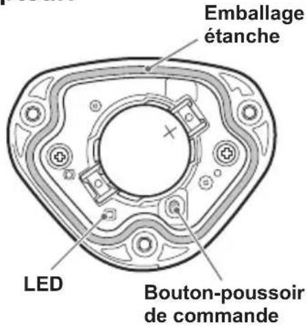 PIONEER SBTLT91 - Commutation du mode capteur. - 1