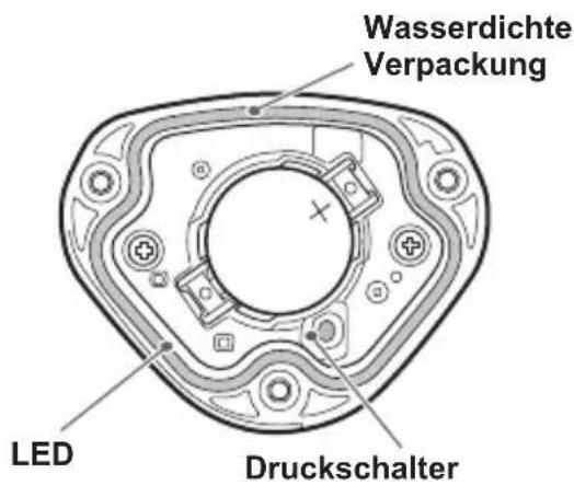 PIONEER SBTLT91 - Kontrollieren Sie die LED-Anzeige. - 1