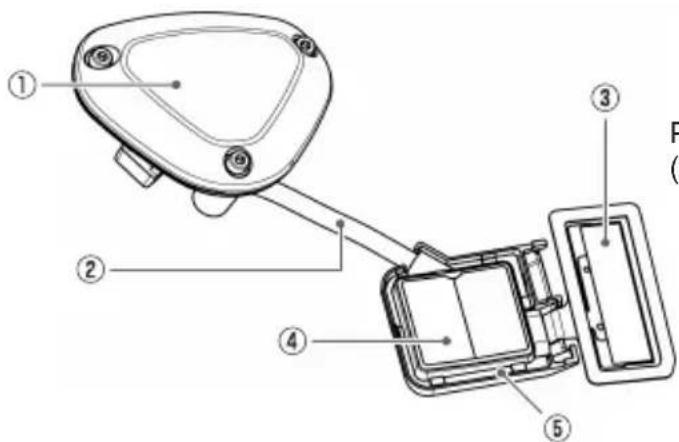 PIONEER SBTLT91 - Capteur de moniteur de pédalage (côté droit) - 1