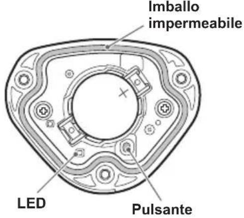 PIONEER SBTLT91 - Cambiare la modalità del sensore. - 1