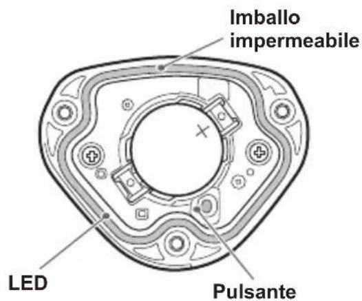 PIONEER SBTLT91 - Controllare il display a LED. - 1