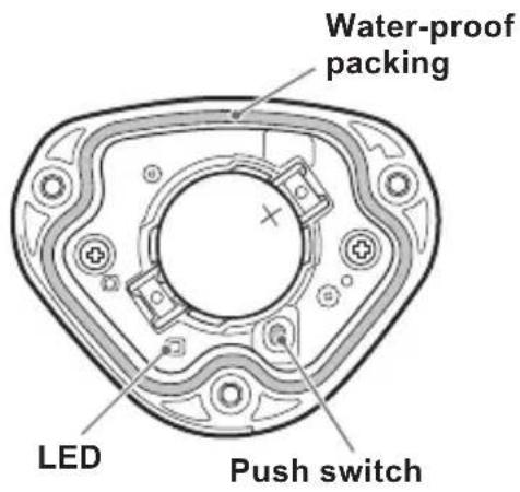 PIONEER SBTLT91 - Switch the sensor mode. - 1