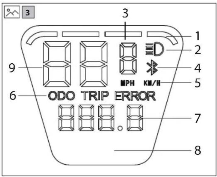 SHARP EMKS1 - Bluetooth - 6