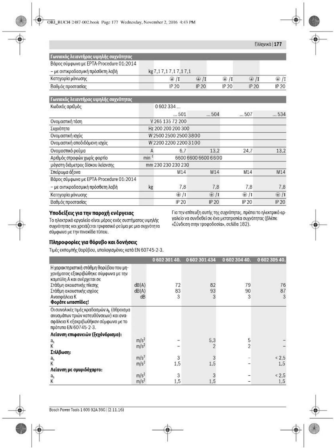 BOSCH HWS 88230 Professional - Aneikoviciómeva στοχεία - 10