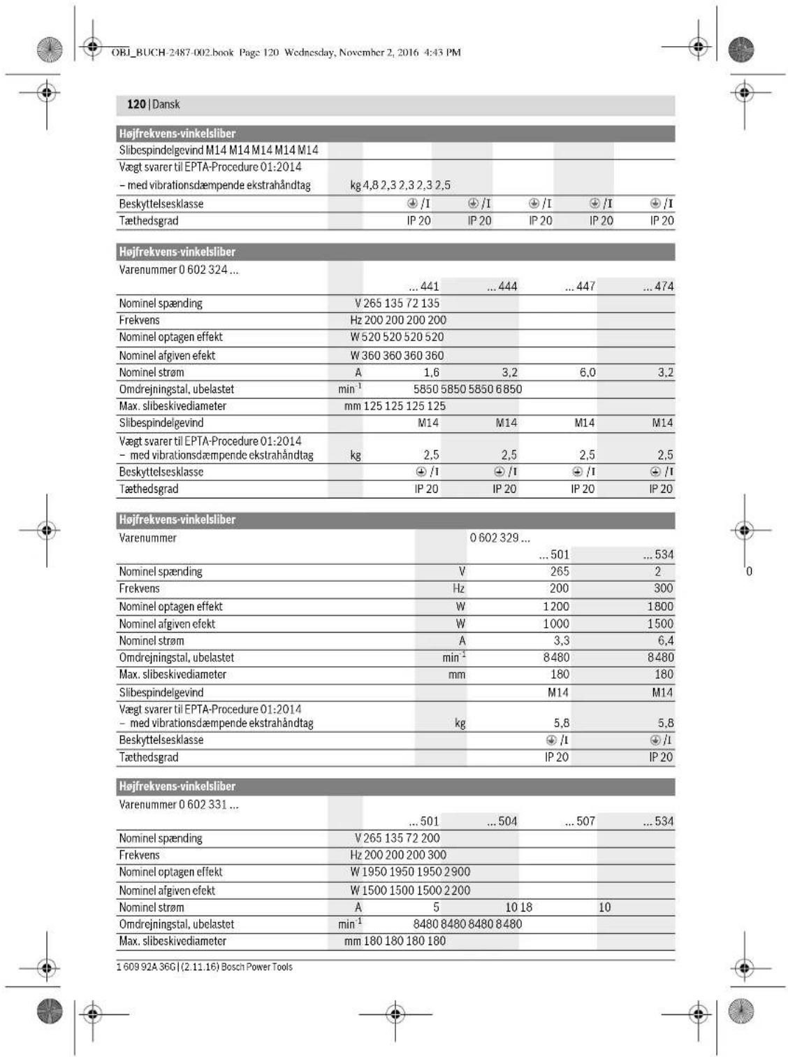 BOSCH HWS 88230 Professional - Saarlige sikkerhedinsinstrukseri forbindelse med arbeje med tradberster - 10