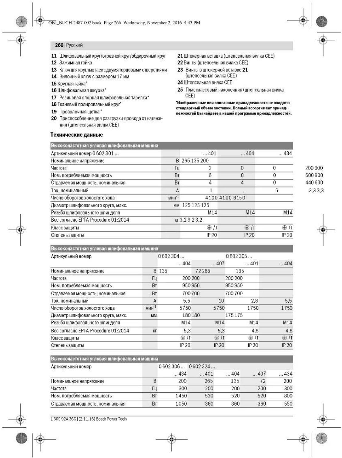 BOSCH HWS 88230 Professional - H3o6paXeHHbIe coCTaBHbIe qactn - 6