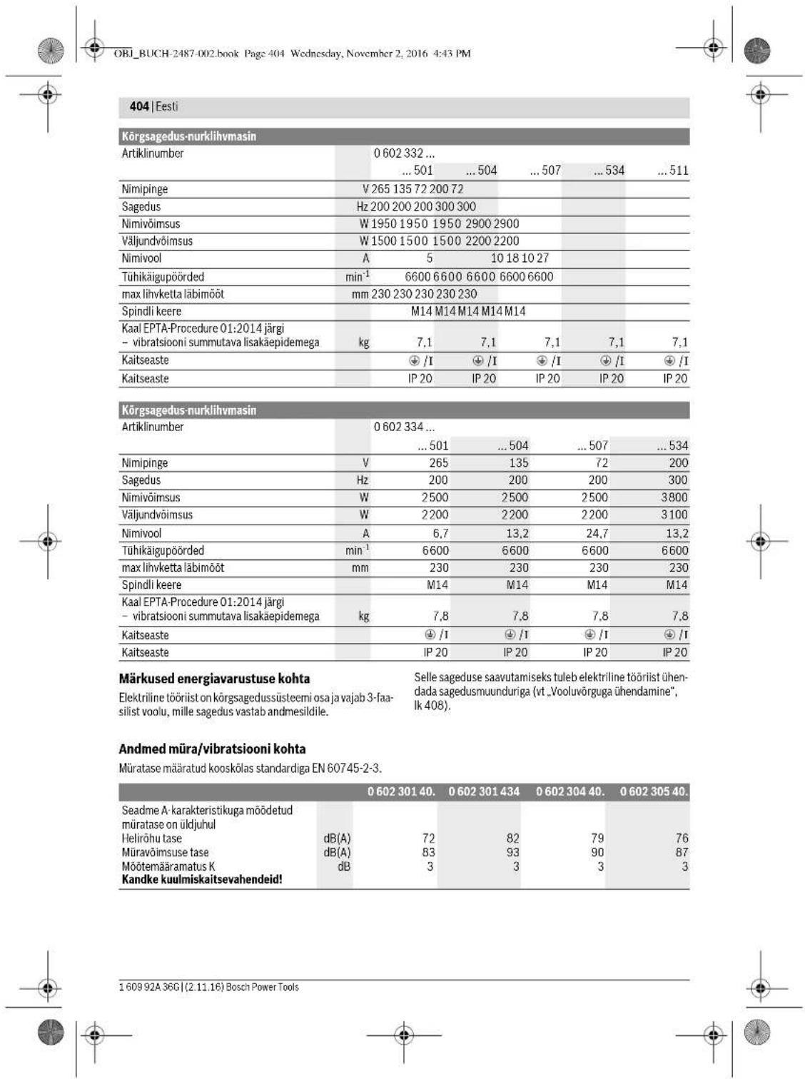 BOSCH HWS 88230 Professional - Seadme osad - 7