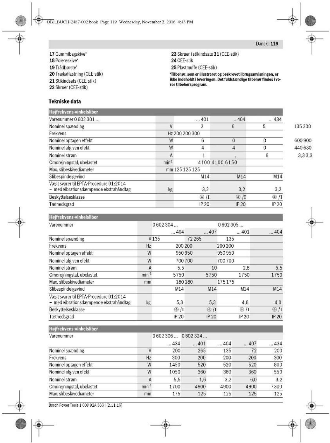 BOSCH HWS 88230 Professional - Saarlige sikkerhedinsinstrukseri forbindelse med arbeje med tradberster - 9