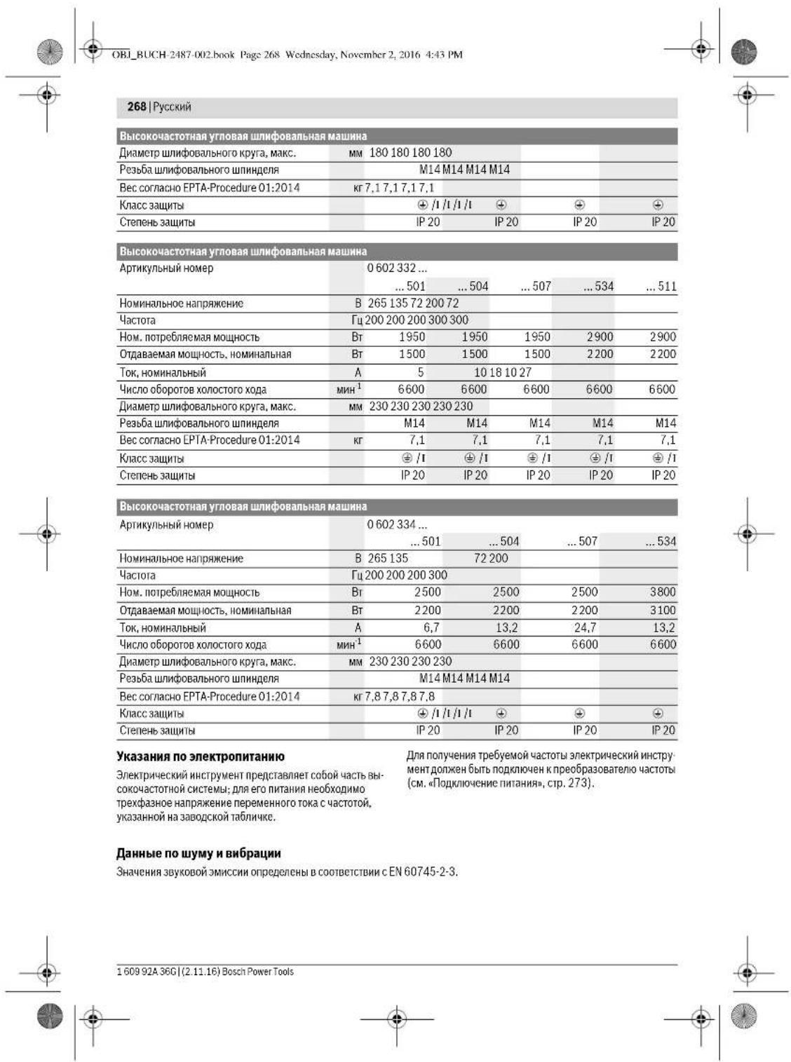 BOSCH HWS 88230 Professional - H3o6paXeHHbIe coCTaBHbIe qactn - 8