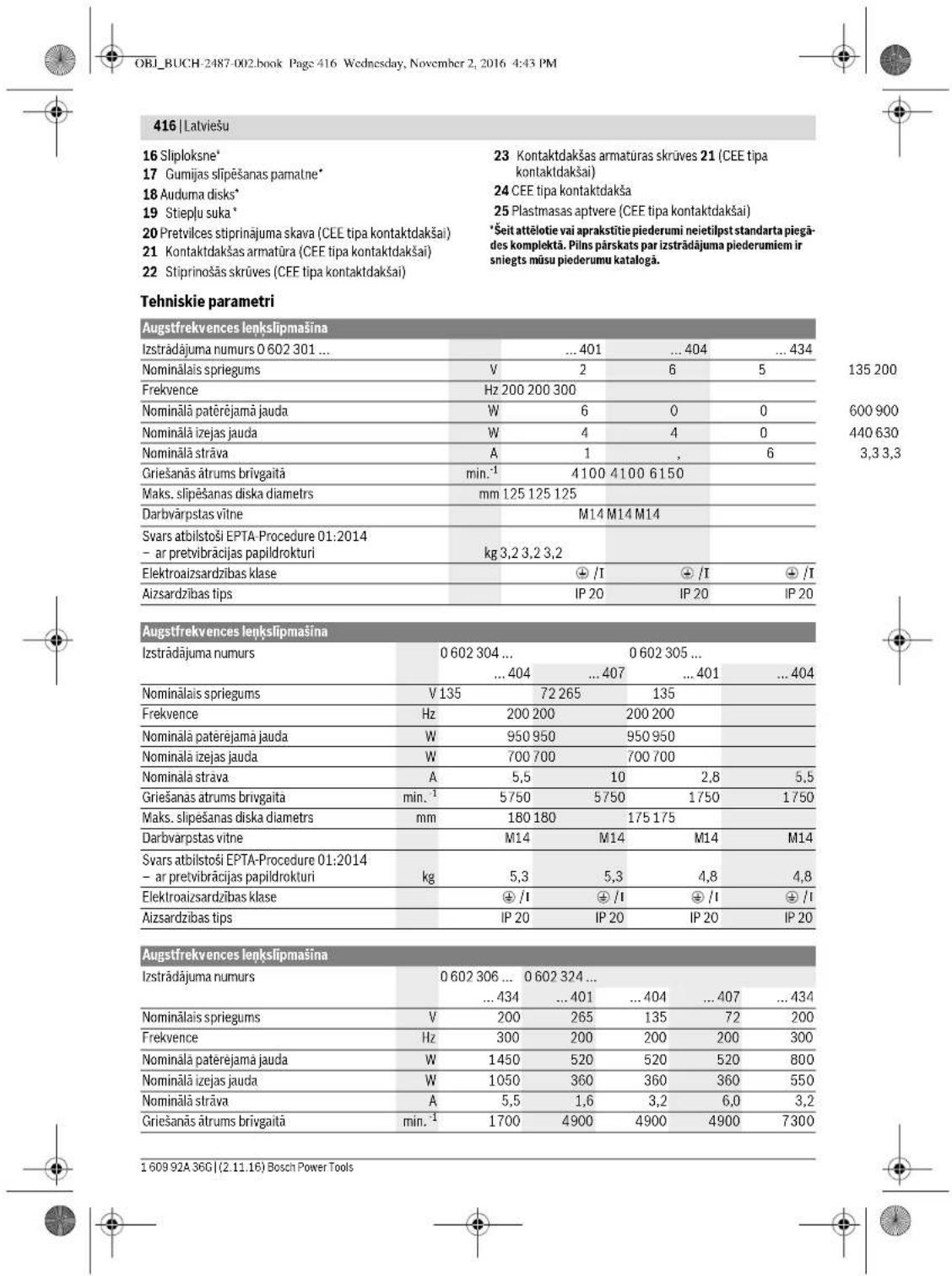 BOSCH HWS 88230 Professional - Attelotas sastavdalas - 7