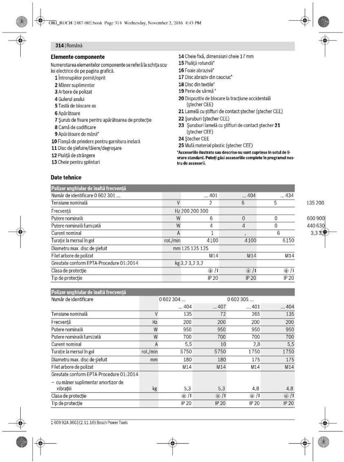 BOSCH HWS 88230 Professional - Valabil pentru toate tipurile - 7