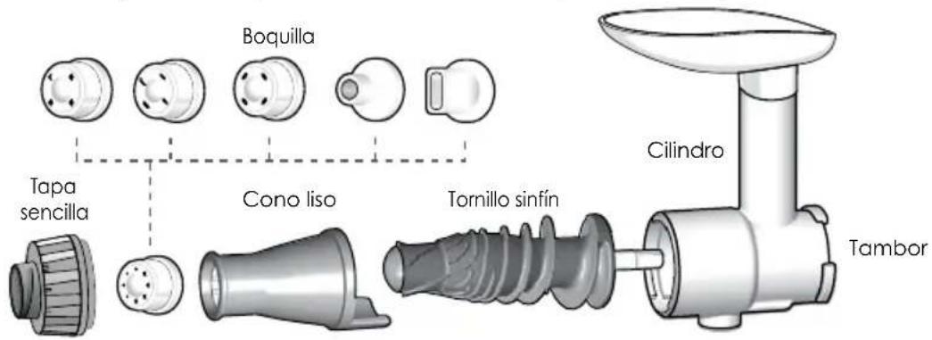 OMEGA NC1002 - PASTA Y PALITOS DE PAN - 1