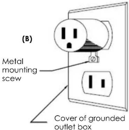 OMEGA NC1002 - WARNING: GROUNDING INSTRUCTIONS - 2