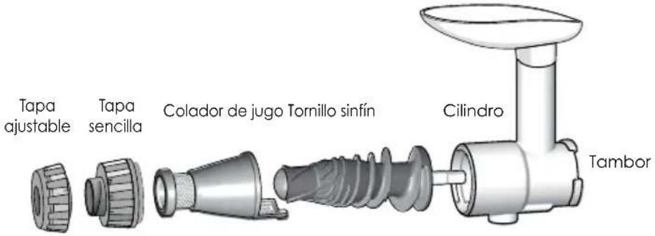 OMEGA NC1002 - PASO DE TRIGO Y VERDURAS - 1