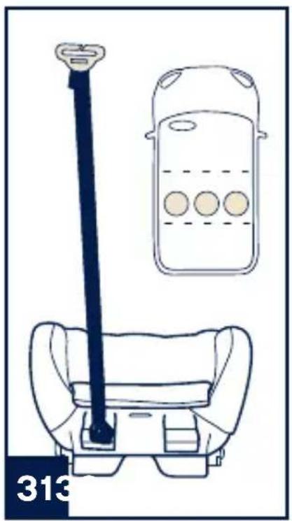 Nuna AACE - Utilisation de la pince de réglage du baudrier - 2