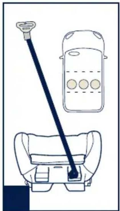 Nuna AACE - Use of Shoulder Belt Positioning Clip - 5