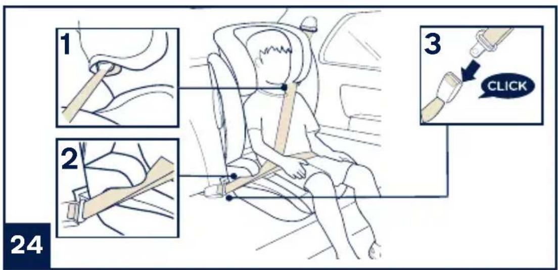 Nuna AACE - Securing a Child in the High Back Booster Mode - 1