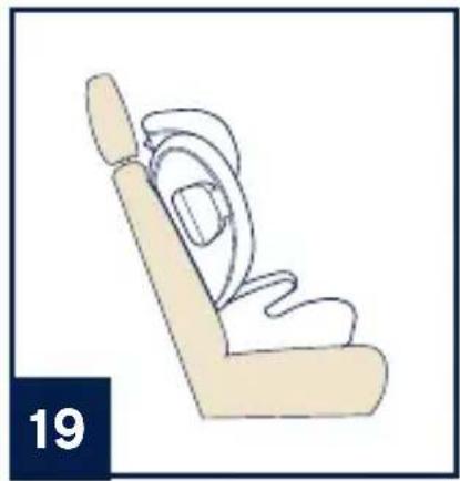 Nuna AACE - Use without Lower Anchors - 2