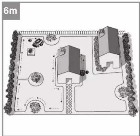 EINHELL FREELEXO 800 LCD BT+ - 15
