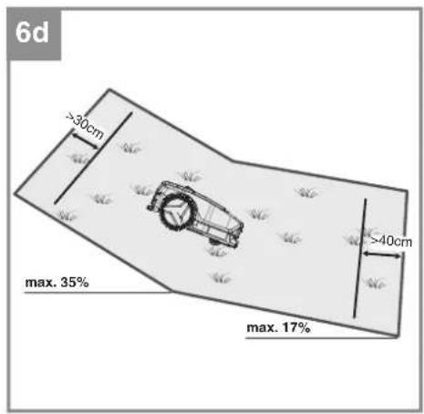EINHELL FREELEXO 800 LCD BT+ - 6
