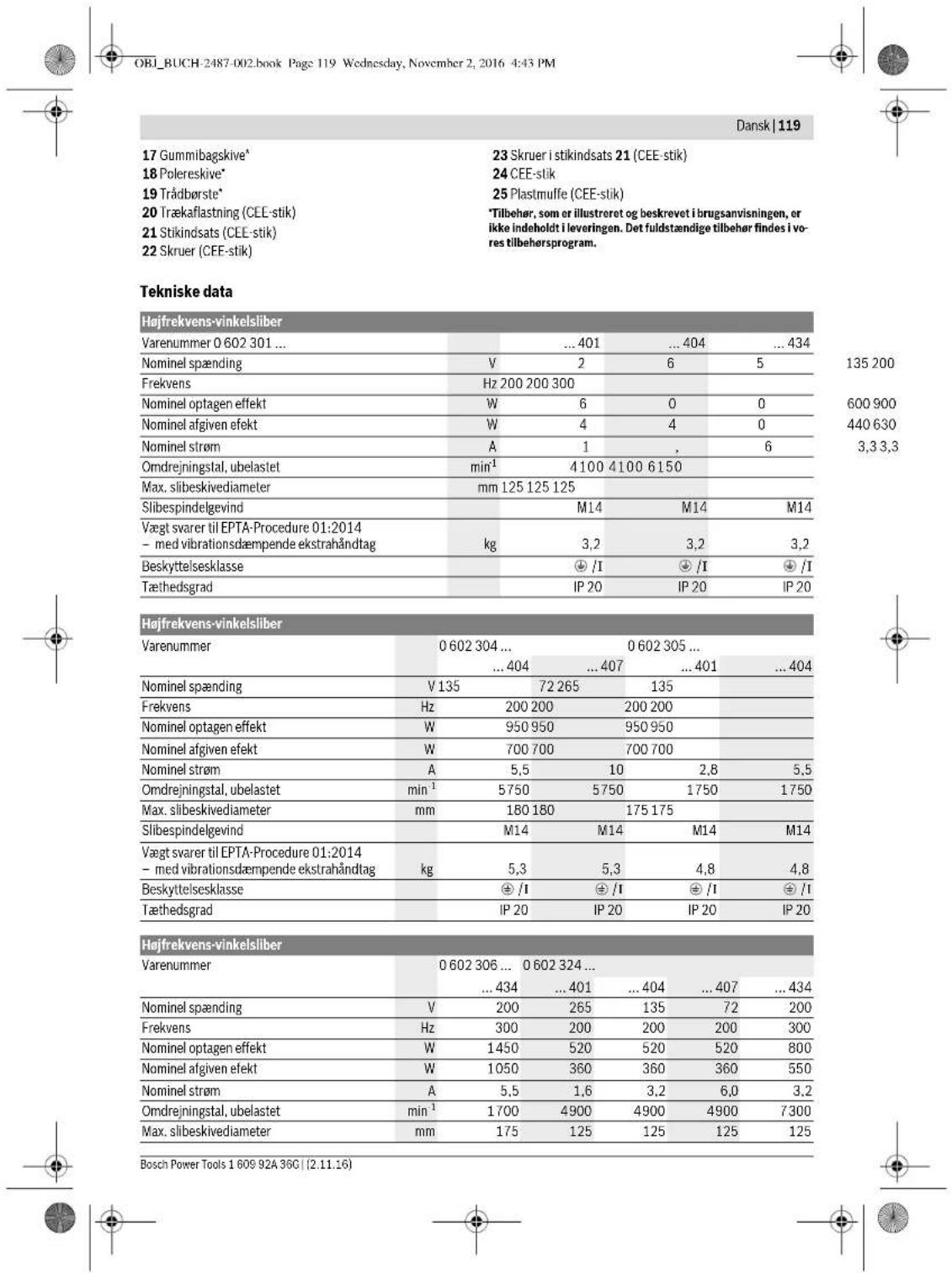 BOSCH HWS 88180 Professional - Sikkerhedsinstrukser til vinkelslibere - 16