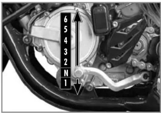 6 5 4 3 2 N 1