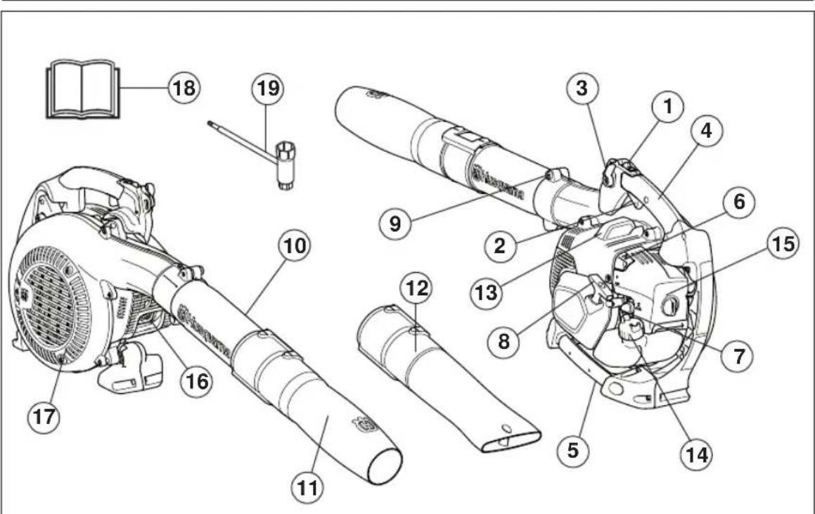 HUSQVARNA 525ECS - PÂRȚILE COMPONENTE - 1