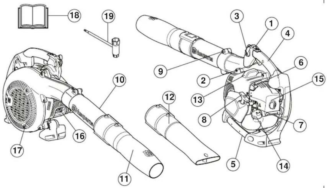 HUSQVARNA 525ECS - MI MICSODA? - 1