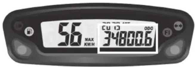 Sherco 125 SER (2019) - FunciON DST2 diario kilometrico (pantalla 2): - 2
