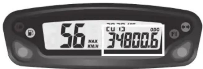 Sherco 125 SER (2019) - Control devices and controls (continued) - 2