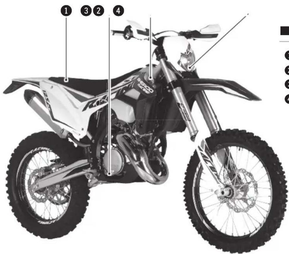 Sherco 125 SER (2019) - Descripción del vehístico - 1
