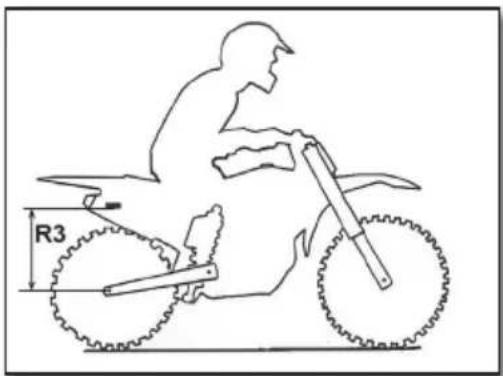 Sherco 125 SER (2019) - CONTRÔL DE L'ENFONÇEMENT EN CHARGE DE L'AMORTISSEUR - 1