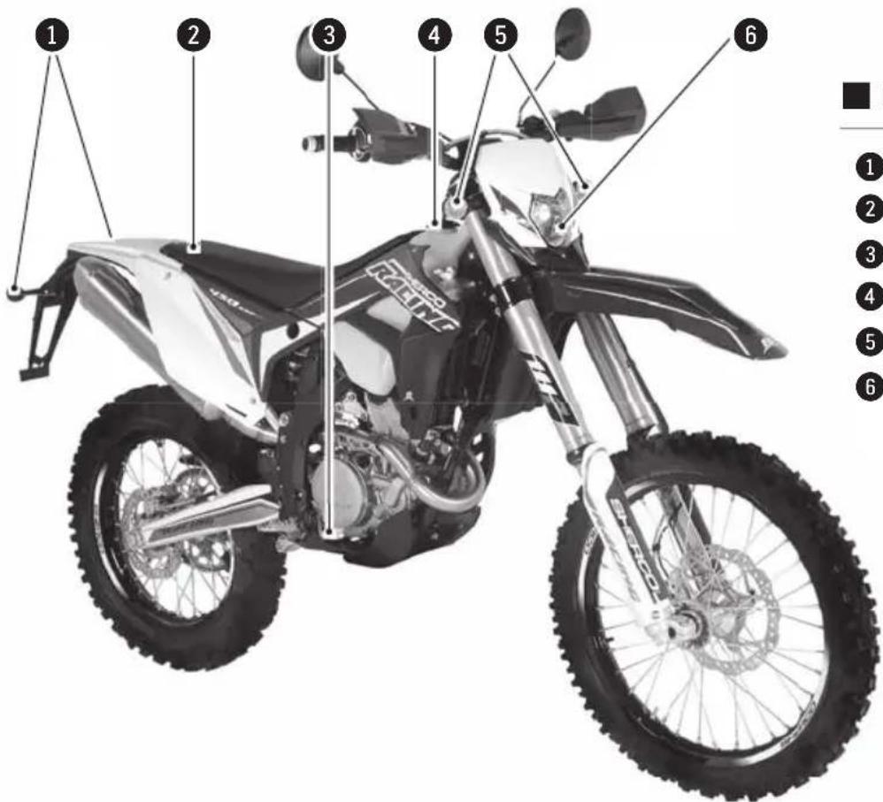 Sherco 450 SEF (2018) - Description du vehicule - 1