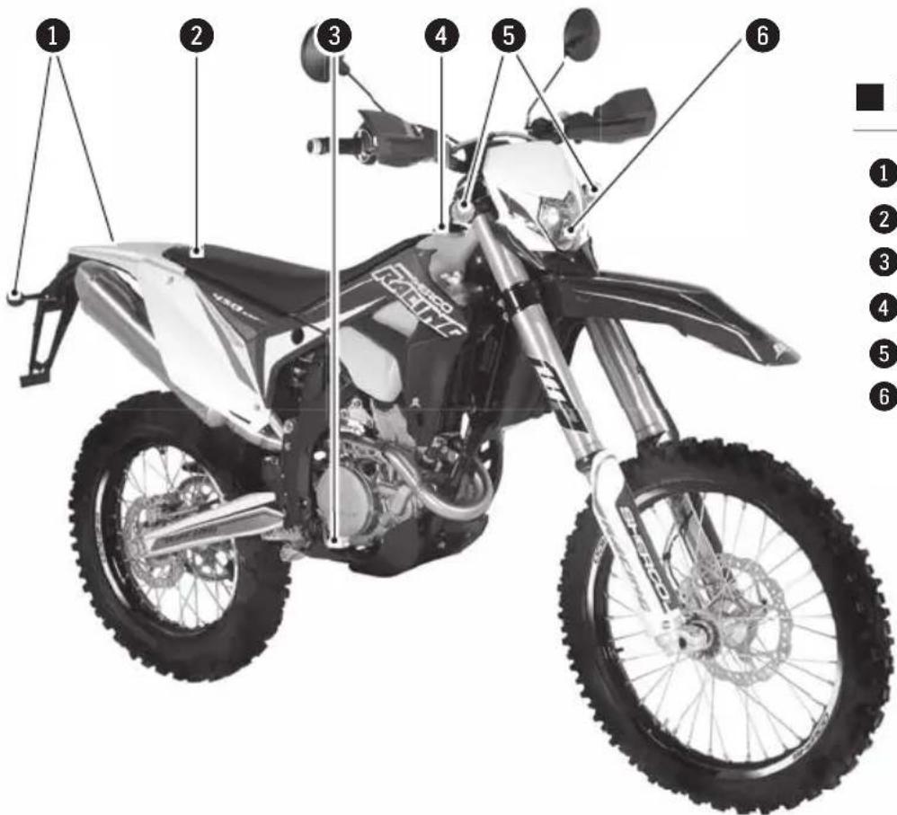 Sherco 450 SEF (2018) - Description of the vehicle - 1