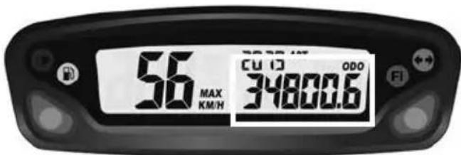 Sherco 450 SEF (2018) - Control devices and controls (continued) - 2