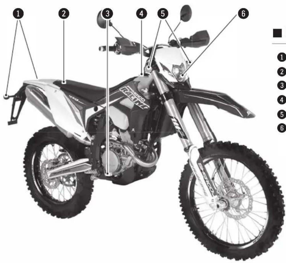 Sherco 450 SEF (2018) - Characteristicas先进技术 (continuacion) - 1