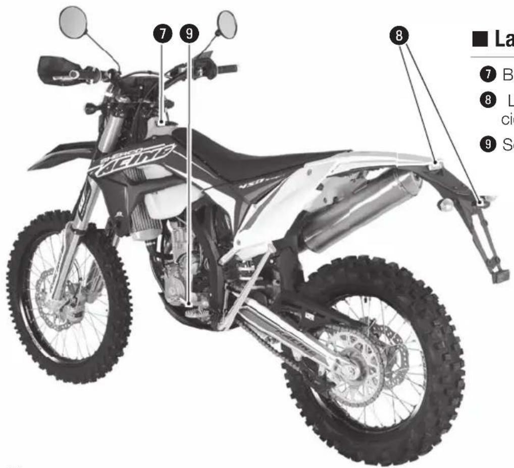 Sherco 450 SEF (2018) - Lado derecho - 1