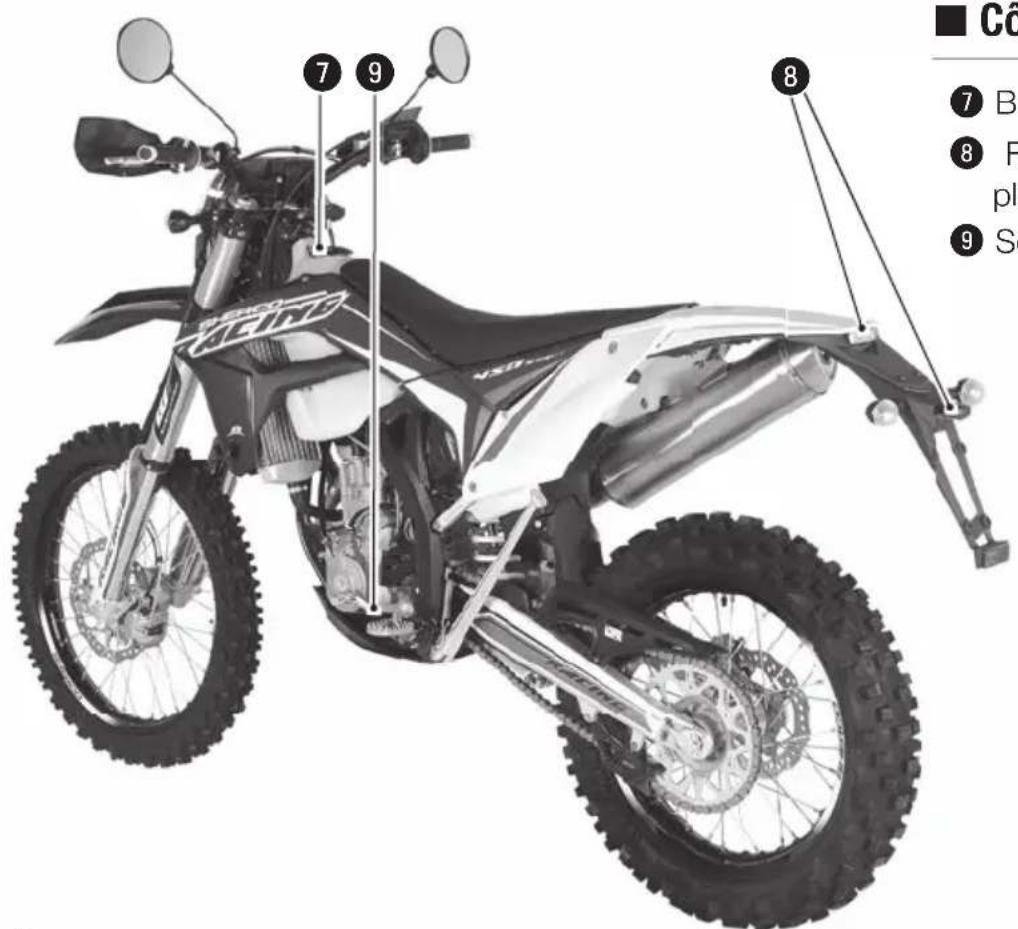 Sherco 450 SEF (2018) - Côté droit - 1