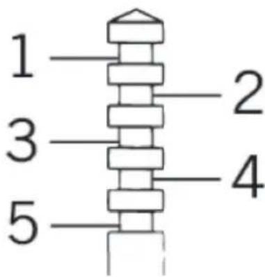 1 2 3 4 5
