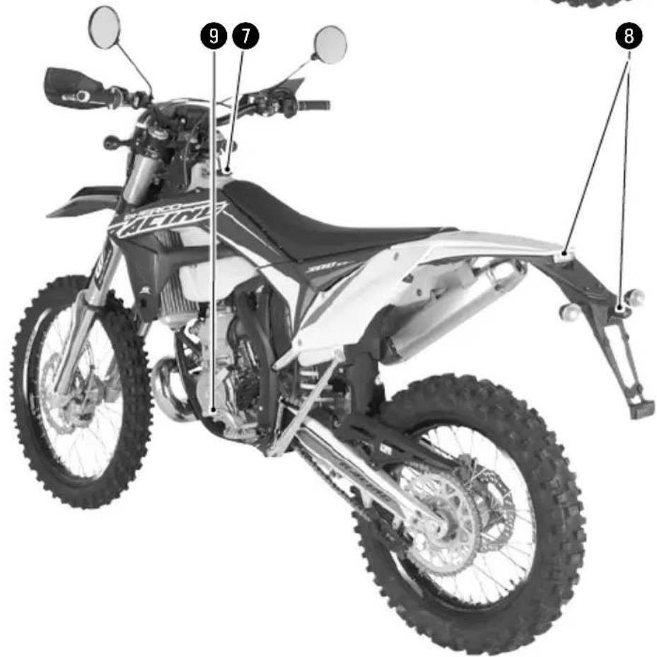 Sherco 250 SER (2019) - Côté droit - 1