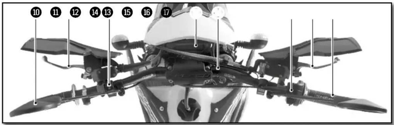 Labeled diagram of a motorcycle's front wheel and side-mounted sensors with numbered parts