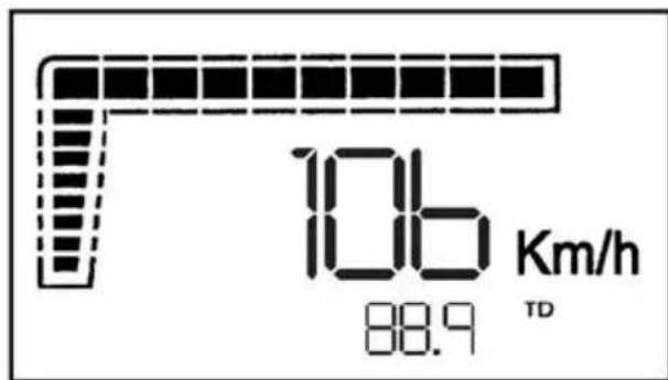 106 Km/h 88.9 TD